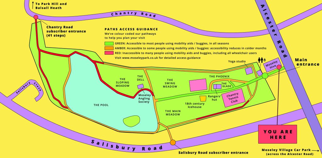 A graphical map of the Park, showing the key features and the different routes within and around the park, along with their accessibility. If you require this information in a different format, please email community@moseleypark.co.uk